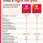 McAfee+ Premium Advanced Antivirus/Internet Security/Identity Theft Monitoring - Unlimited Devices (Windows/Mac/Android/iOS/ChromeOS)-1-Year Subscription with Auto-Renewal [Digital Download]-Protect your identity with 24/7 identity monitoring, backed by 24/7 identity restoration support if the unexpected should happen
