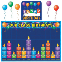 Teacher Created Resources – Ensemble à babillard, calendrier d’anniversaires (TCR5335)-Dimensions : Base assemblée de 36 x 24 po