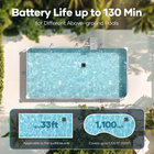 Aiper - Robot nettoyeur de piscine sans fil Scuba L1, filtration avancée, tri-moteur-Le premier système de filtration à deux étages du marché, spécialement conçu pour les piscines hors sol. Ce système de filtration remplaçable nécessite un nettoyage minimal, même pour aspirer de gros débris comme des feuilles et des brindilles