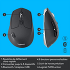 Logitech - Ensemble clavier et souris sans fil MK850, anglais-Les pieds d'inclinaison réglables offrent l'angle de saisie idéal. 