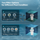 Aiper - Aspirateur de piscine portatif Pilot X1 avec système anti-obstruction, aspiration 1 260 gal/h, double filtre, design léger-6