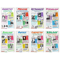 Ensemble de tableau d'affichage des scientifiques de North Star Teacher Resources-Générez de l'enthousiasme pour la science avec cet aperçu des scientifiques de renommée mondiale et de leurs contributions à huit domaines scientifiques différents