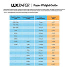 LUX - Enveloppes à fenêtre double no 10 Redi-Seal, 4,13 x 9,5 po, 50/paquet (24559-QP-50)-Le papier durable à usages multiples est idéal pour le collimage, les projets, les présentations, les besoins professionnels et bien plus encore.